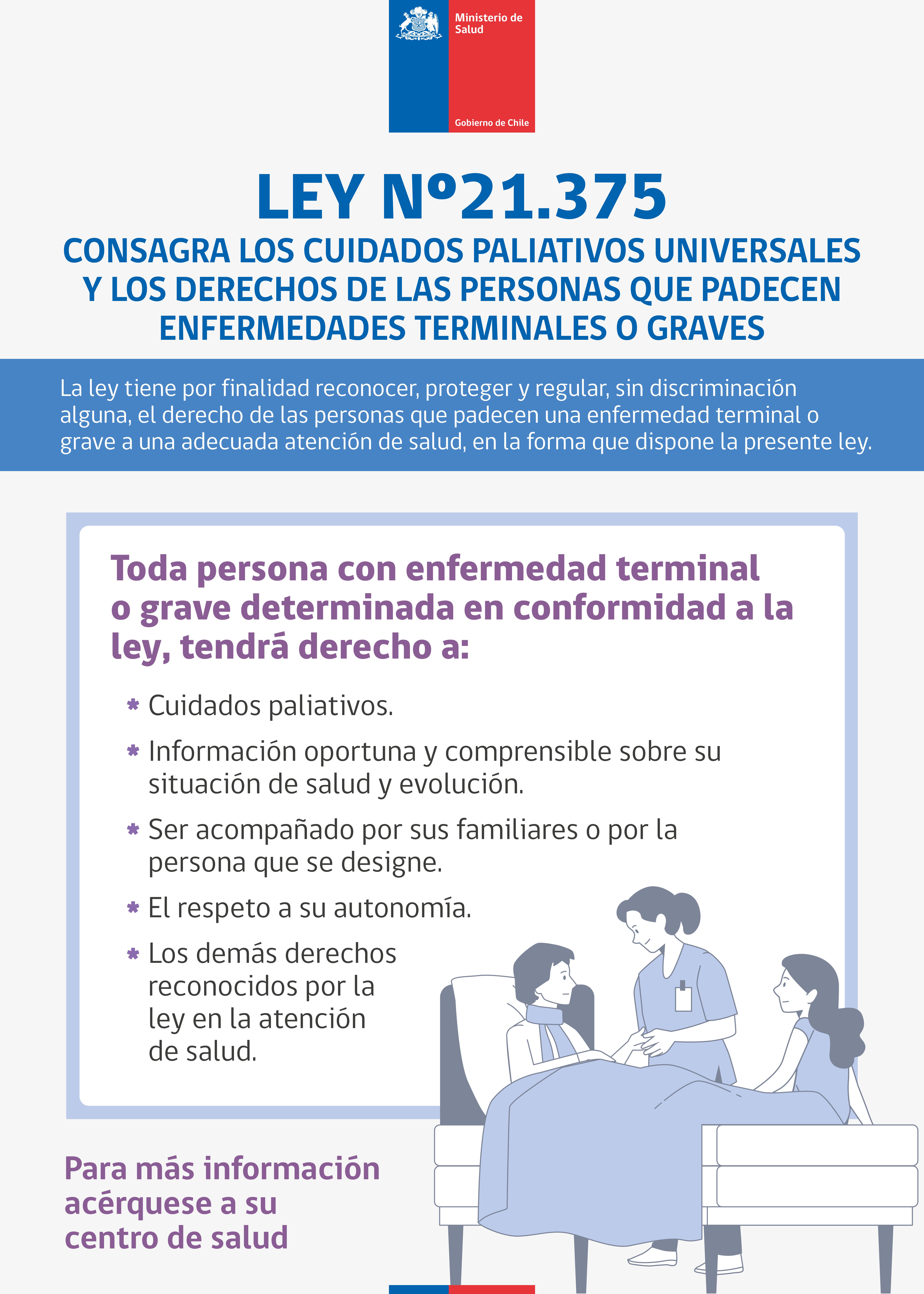 Cuidados Paliativos